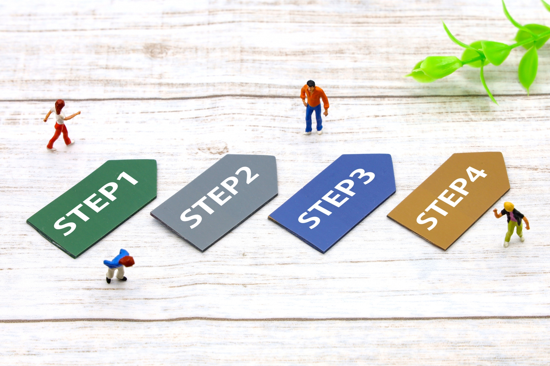 「STEP1」から「STEP4」の札とミニチュアの人々が並んだプロセスを表す画像